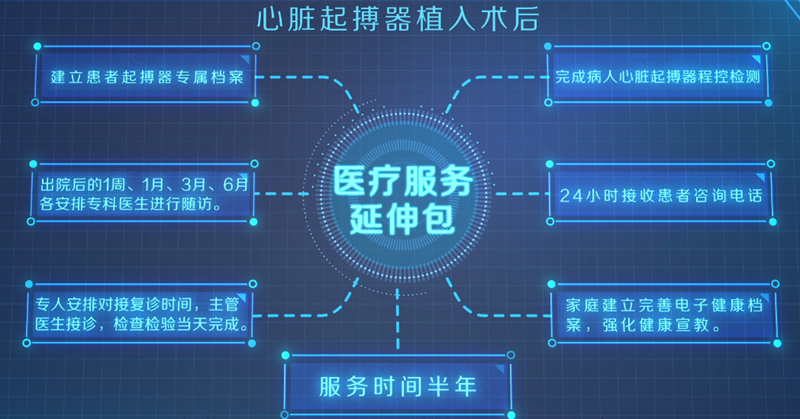 服務(wù)包.png
