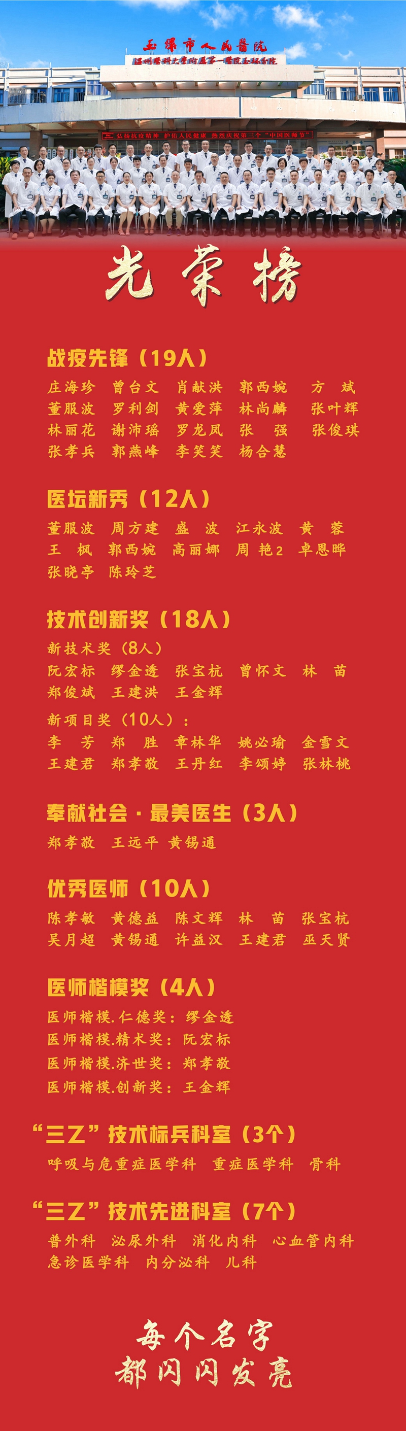 光榮榜.jpg