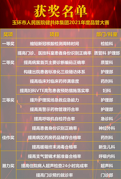 獲獎名單2.jpg