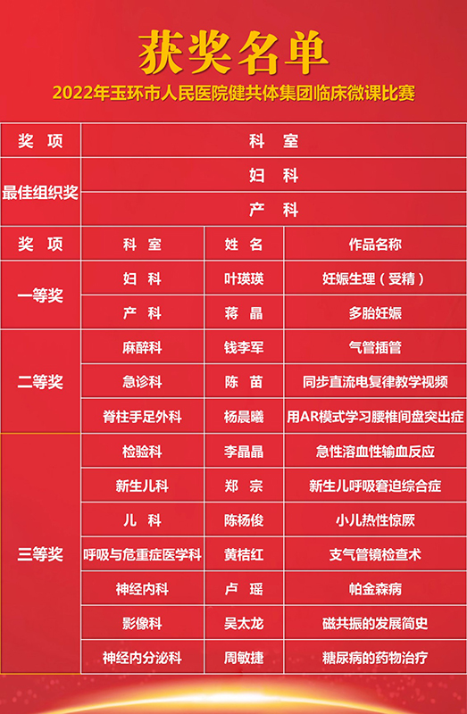 獲獎(jiǎng)名單1.jpg