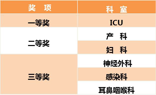 集體獎(jiǎng)項(xiàng) 1.jpg