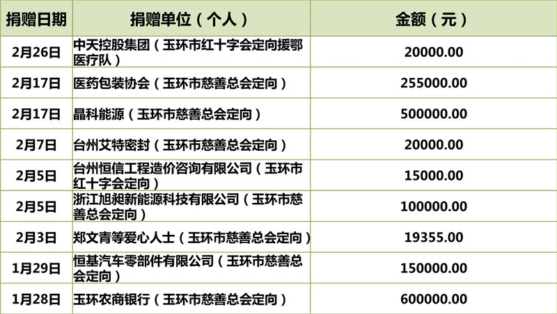 明細 金額_副本.jpg