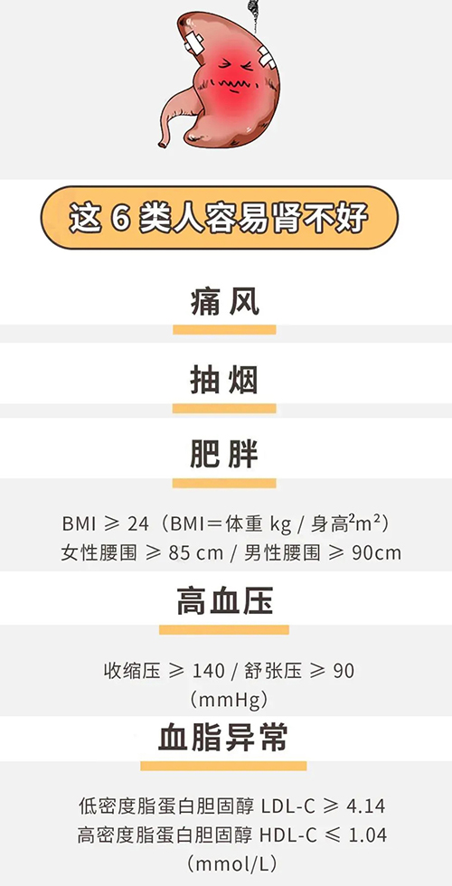 腎不好 2.jpg