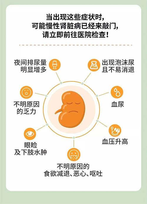 癥狀.jpg