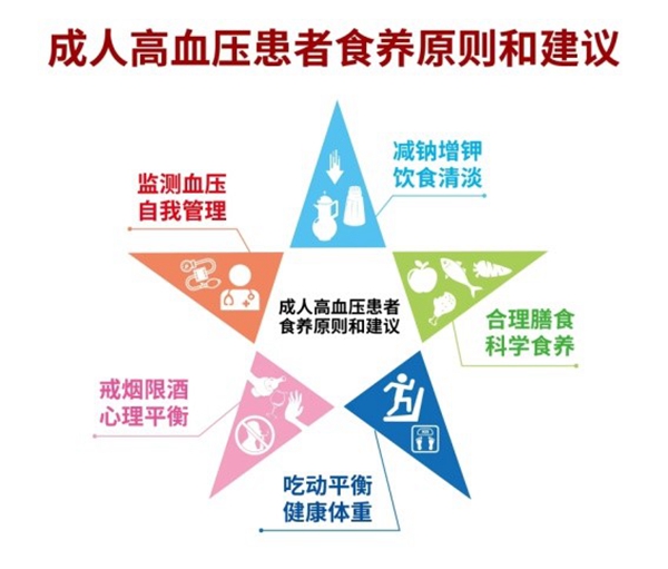 0519 營(yíng)養(yǎng)周22.jpg