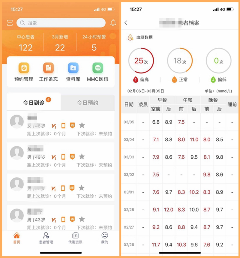C:\Users\admin\Desktop\20210304糖尿病專(zhuān)科門(mén)診開(kāi)診 MMC\111222.jpg